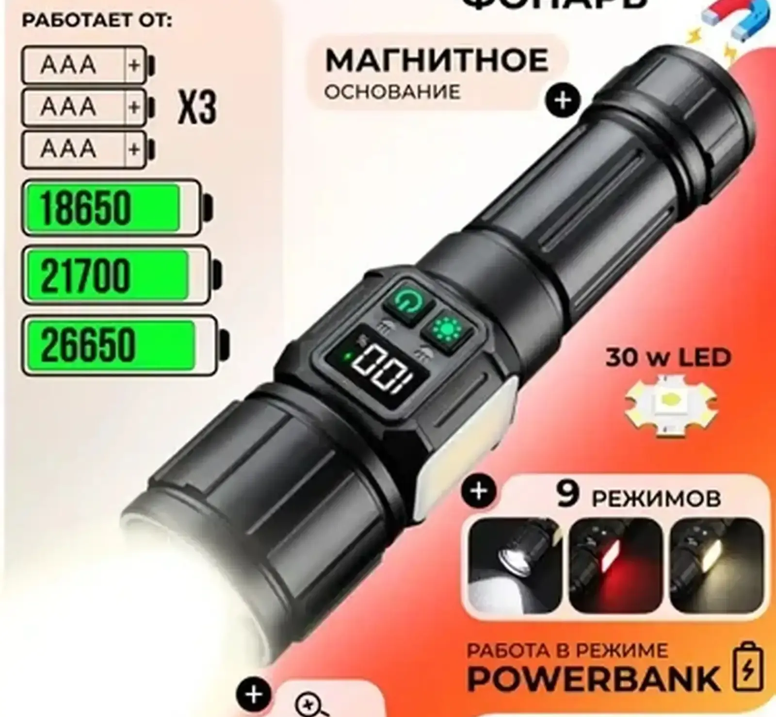 Мощный светодиодный фонарь с ZOOM фокусом