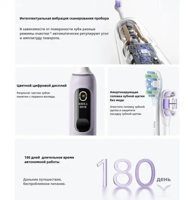 Электрическая зубная щетка Xiaomi Mijia Electric Sonic Vibrating Toothbrush Pro