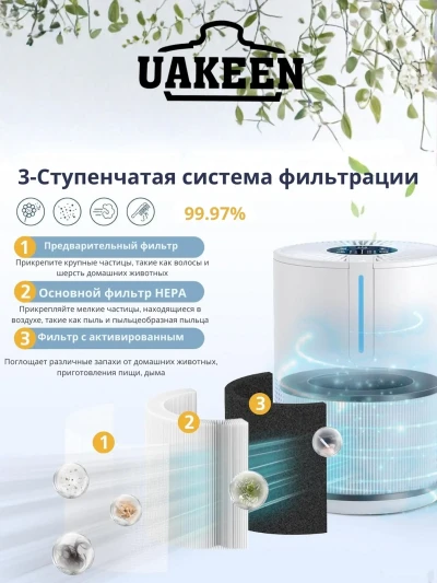 Очиститель воздуха Uakeen ZL-2707 — миниатюра 4