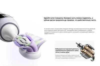 Электрическая зубная щетка Xiaomi Mijia Electric Sonic Vibrating Toothbrush Pro