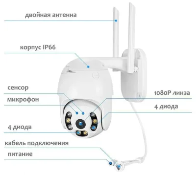Уличная беспроводная камера наблюдения WiFi smart camera 4MP