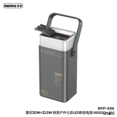 Внешний аккумулятор Remax RPP-596 40000mAh