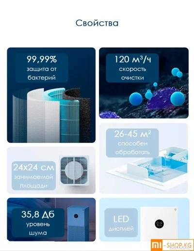 Очиститель воздуха Mijia Mi Smart Air Purifier 4 Lite