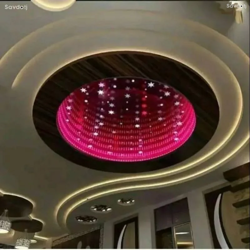 Ремонт квартир