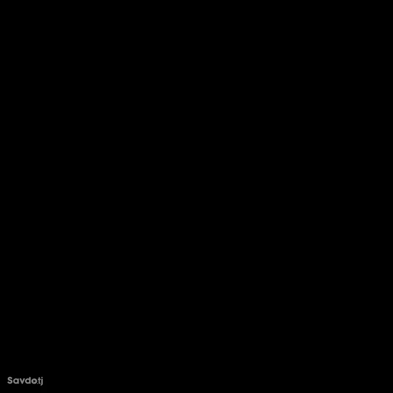 Нива эффект