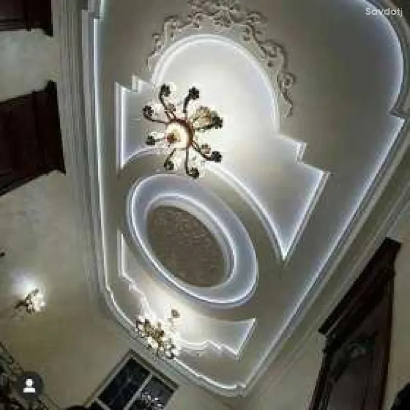 Ремонт квартир под ключ