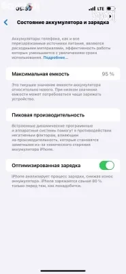 Apple iPhone 14 Pro Max 256 gb