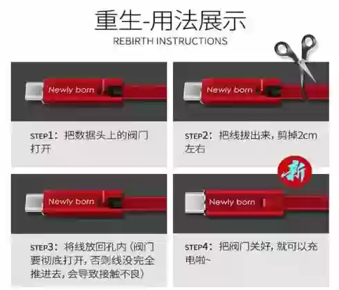 USB TPC