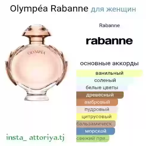 Paco Rabanne Olimpea