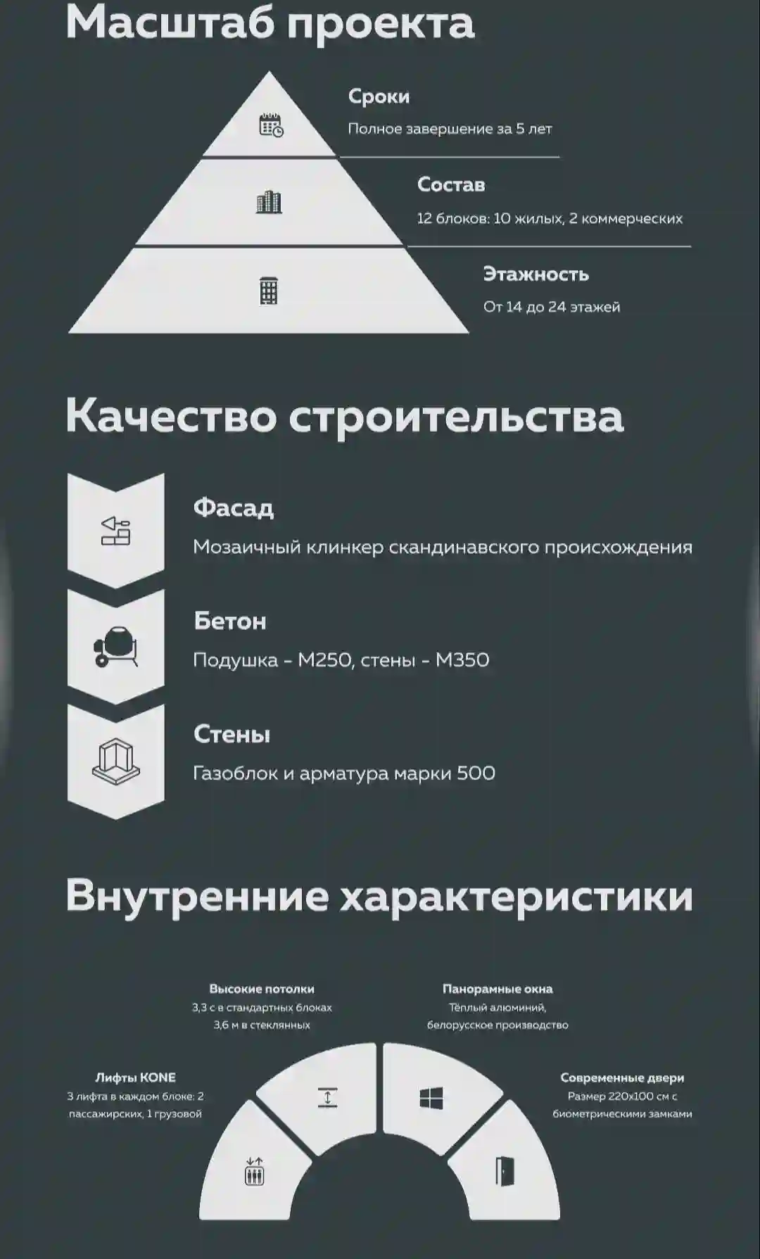 4-к квартира, 3 этаж, 196.3 м², Сино