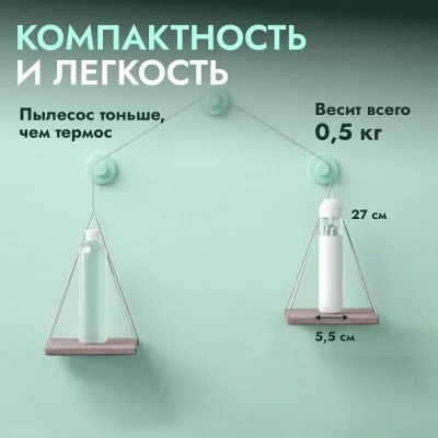 Ручной портативный пылесос Xiaomi Mijia Handheld Portable Vacuum Cleaner