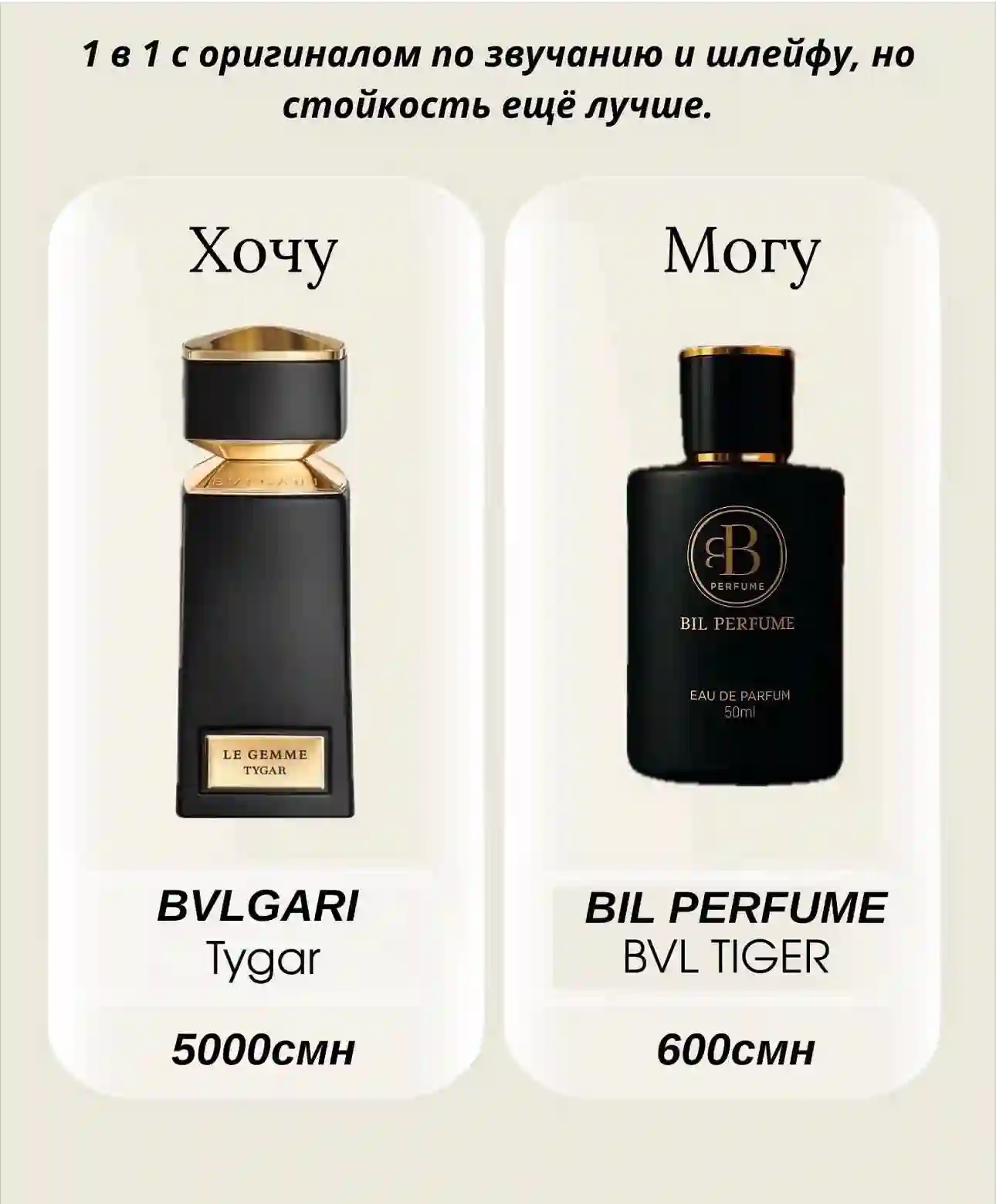 BIL PERFUME