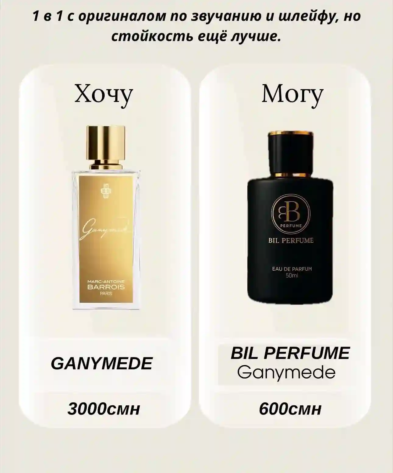 BIL PERFUME