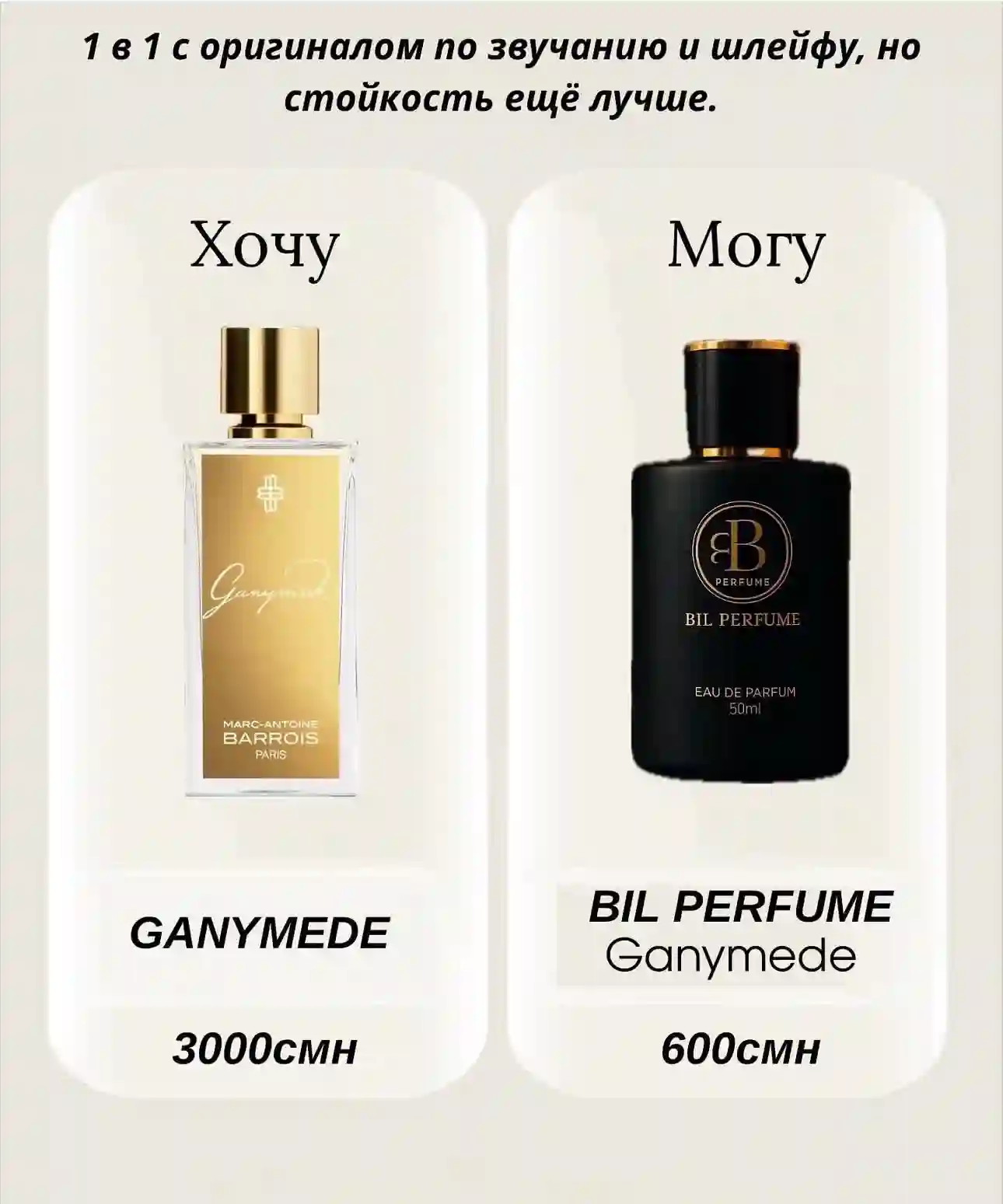 BIL PERFUME