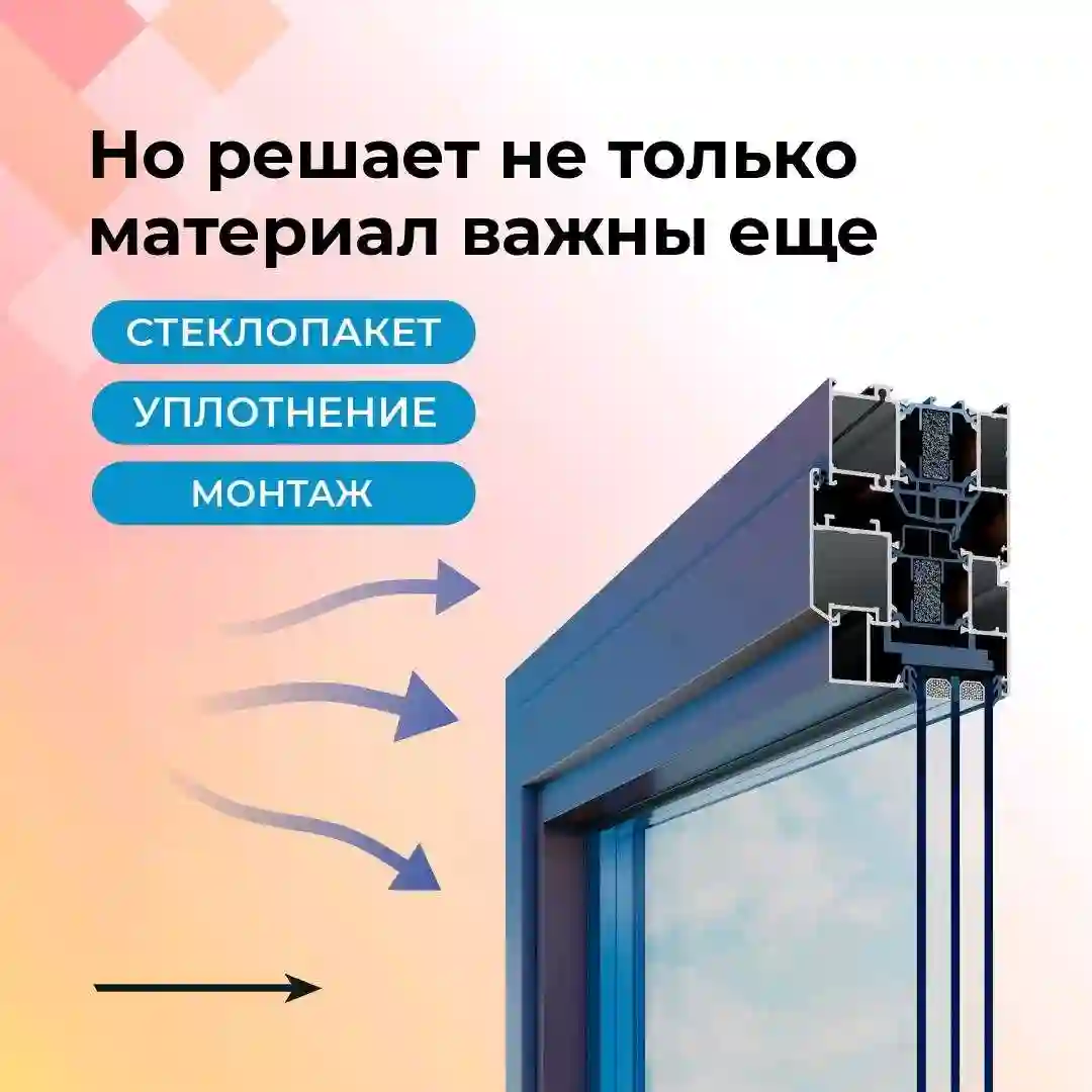 Окна LEGA