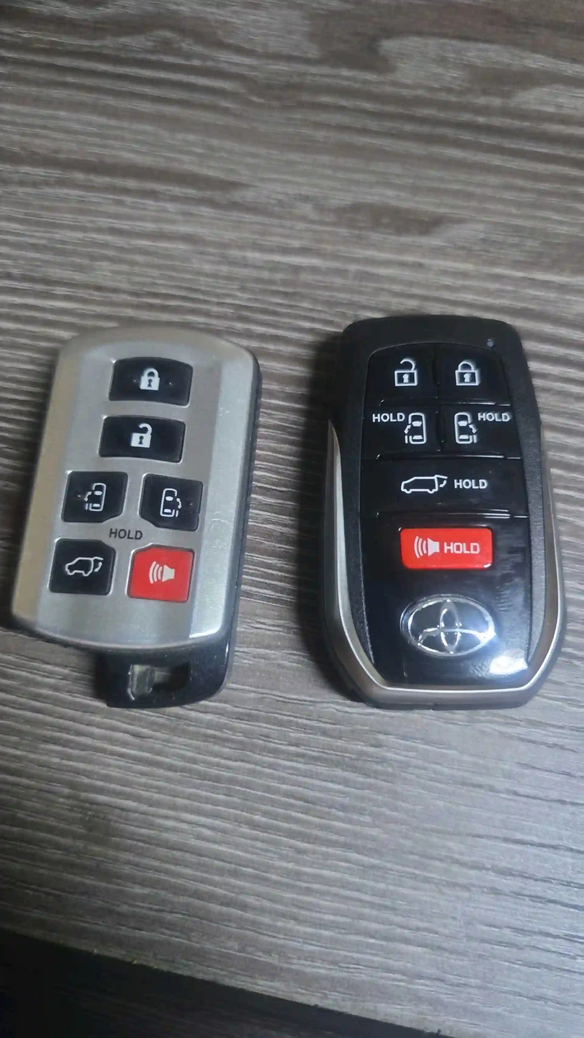 СТО