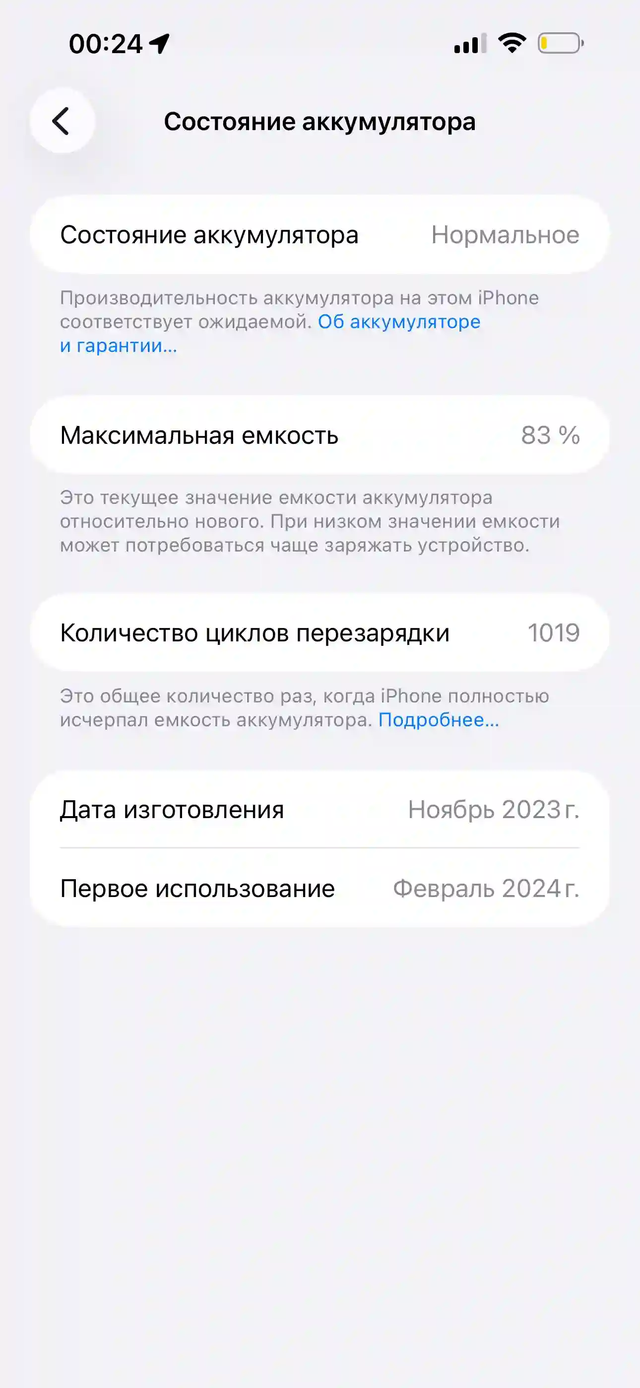 Apple IPhone 15 Pro Max 256 gb