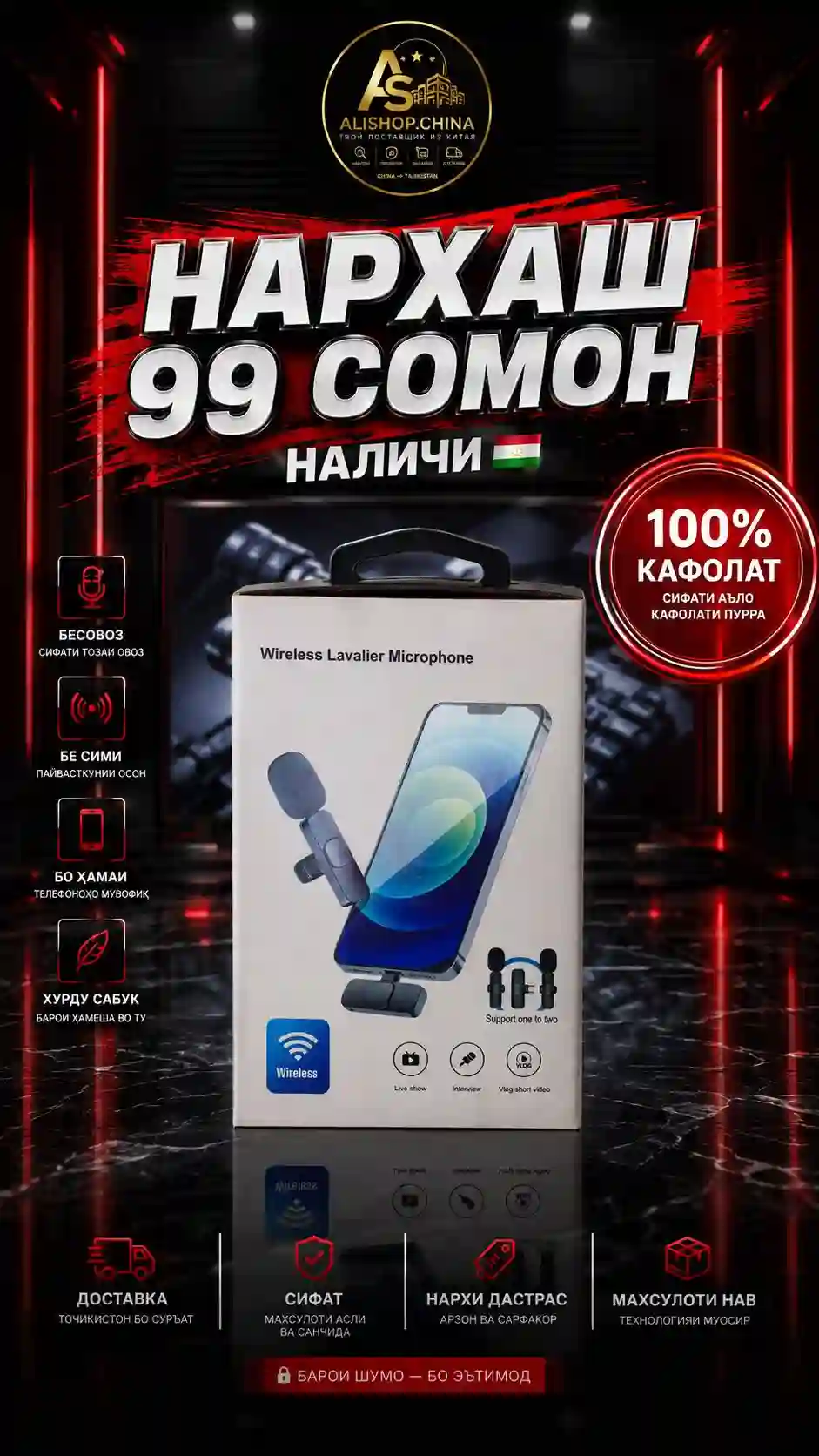 Микрофон для телефона