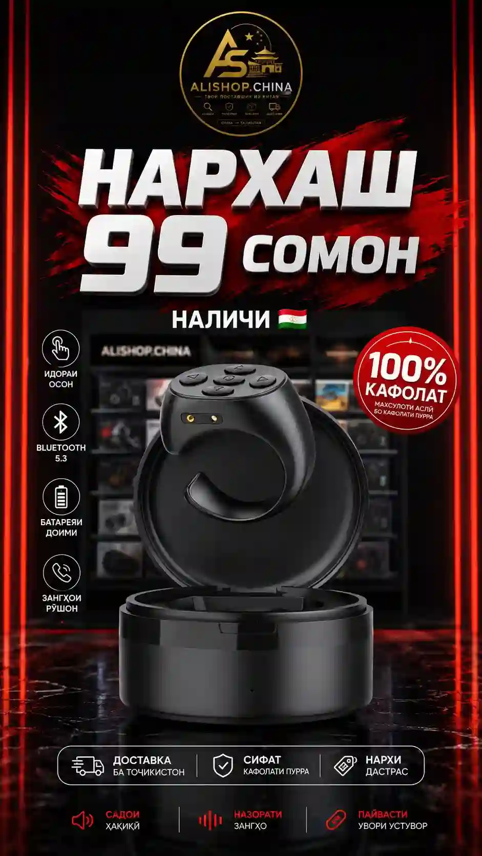 Кольцо с управлением для телефона
