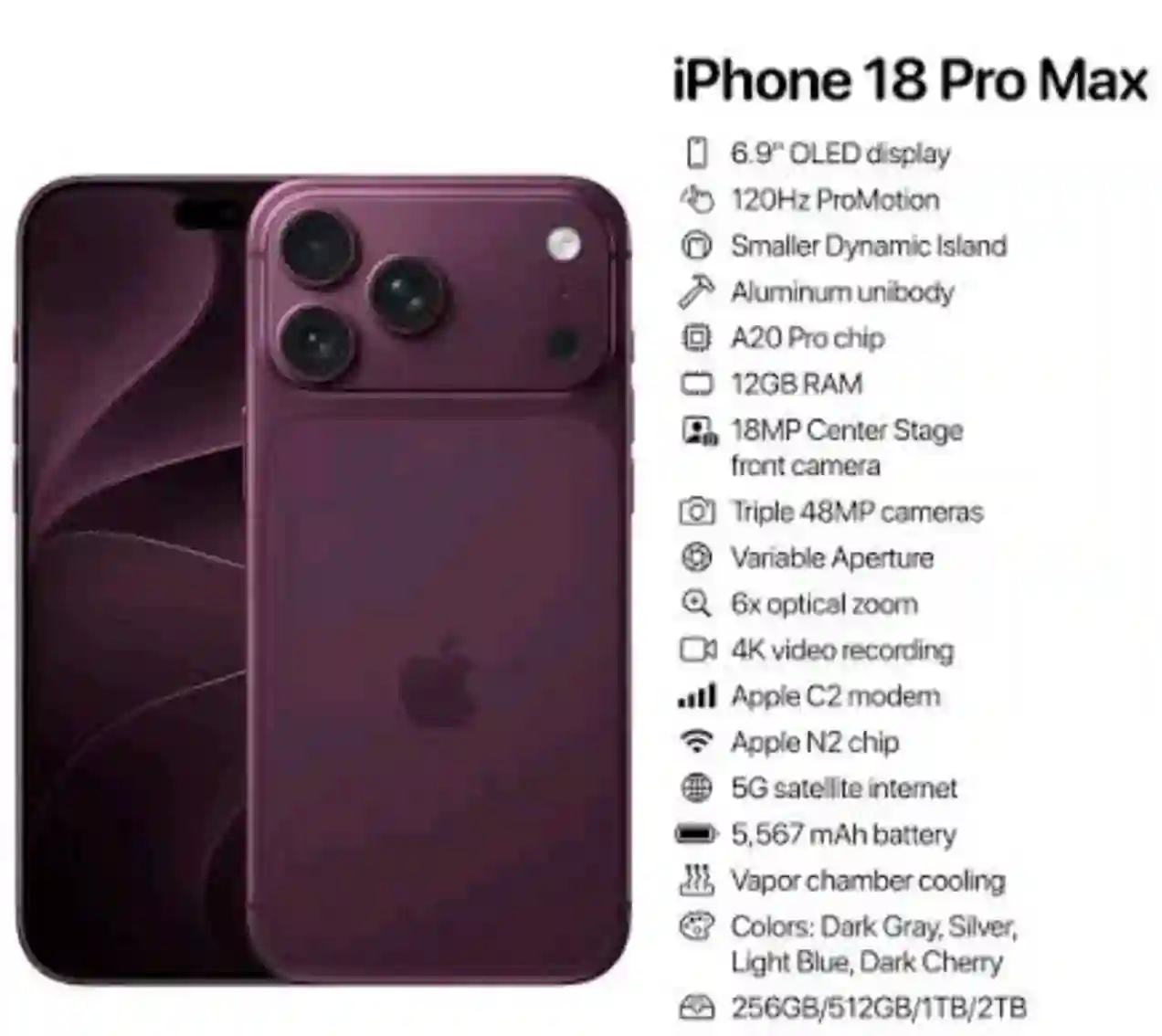 Apple iPhone 18 Pro Max