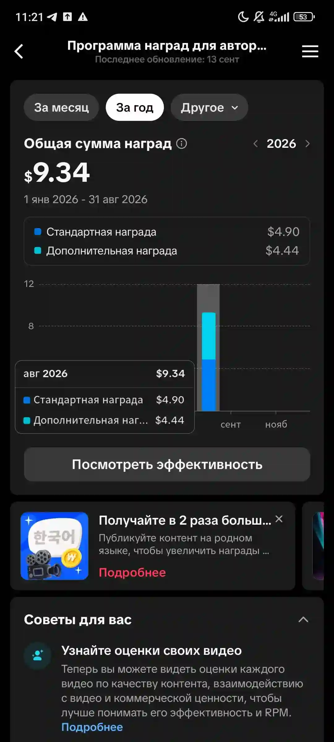 Саҳифаи тикток 43000 падписчик