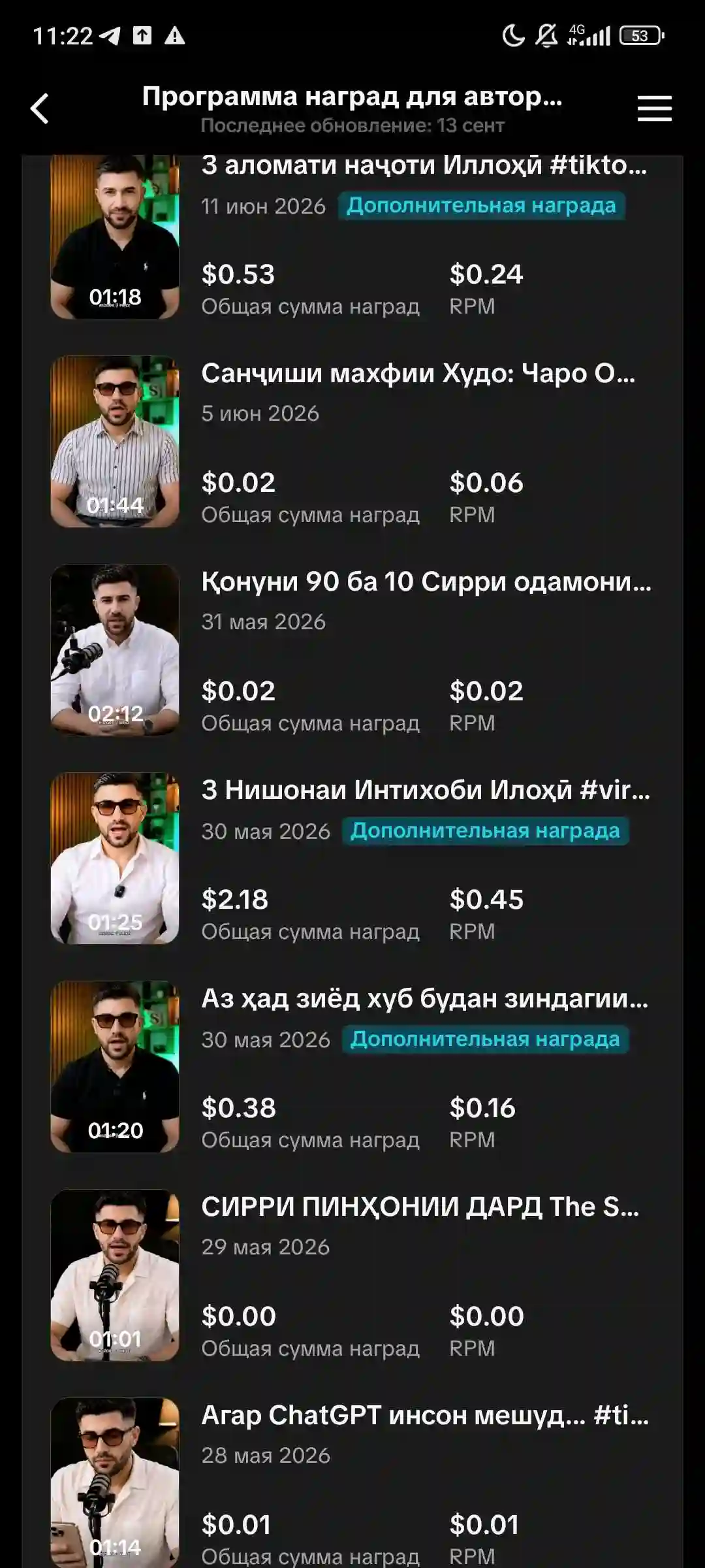 Саҳифаи тикток 43000 падписчик