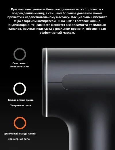 Массажёр Mijia Smart Fascial Gun H3
