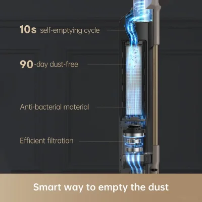 Беспроводной ручной пылесос Dreame Z10 Station Cordless Vacuum Cleaner