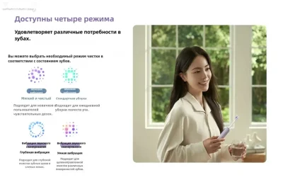 Электрическая зубная щетка Xiaomi Mijia Electric Sonic Vibrating Toothbrush Pro