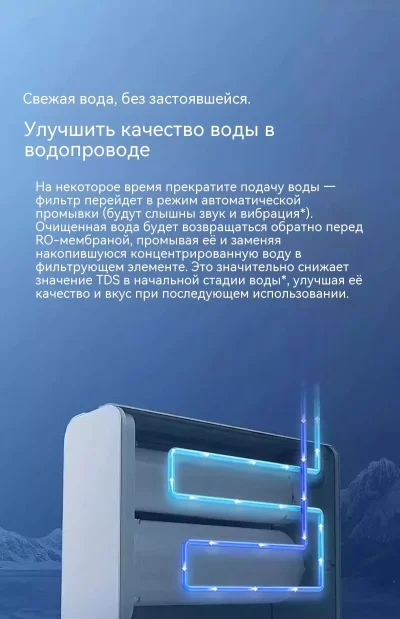 Очиститель воды Xiaomi Mijia Water Purifier 1000G
