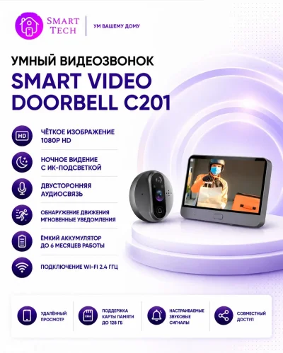 Умный дверной глазок Wi-Fi
