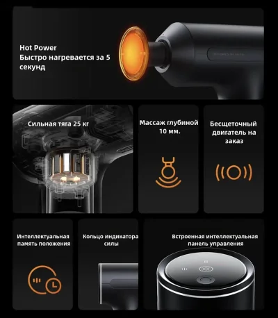 Массажёр Mijia Smart Fascial Gun H3