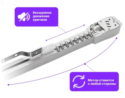 Электрокарнизы для штор