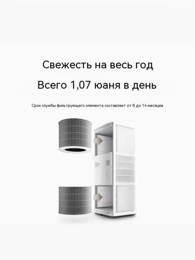 Очиститель воздуха Xiaomi Air Purifier 6 Pro