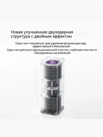 Очиститель воздуха Xiaomi Air Purifier 6 Pro