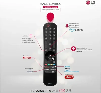 Телевизор LG 55 Qned756