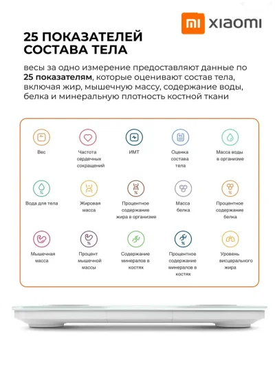 Умные весы Xiaomi Body Composition Scale S400