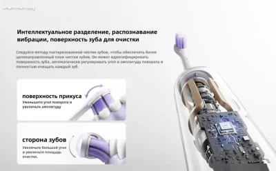 Электрическая зубная щетка Xiaomi Mijia Electric Sonic Vibrating Toothbrush Pro