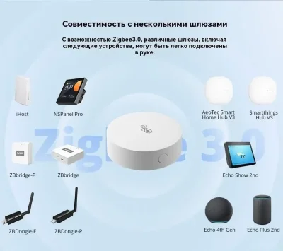 Датчик температуры и влажности Sonoff - ZigBee