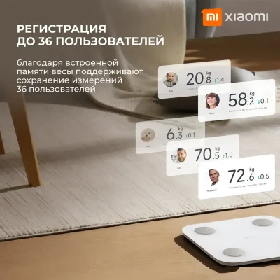 Умные весы Xiaomi Body Composition Scale S400