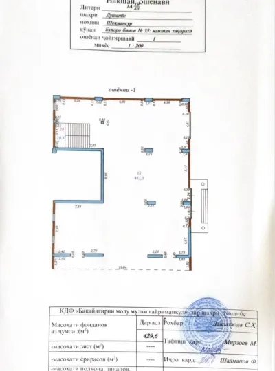 Помещение под свободное назначение, 874м², Второй блок от '' IL Патио ''