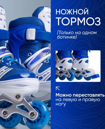 Роликовые коньки