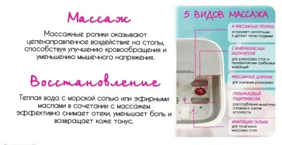 Гидромассажная ванночка для ног