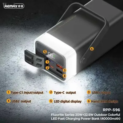 Внешний аккумулятор Remax Powerbank RPP-596 -40000mah — миниатюра 1
