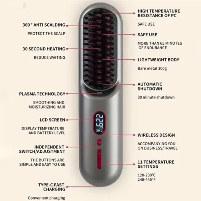 Портативная мини щетка для выпрямления Cordless straightening comb QL001 — миниатюра 5