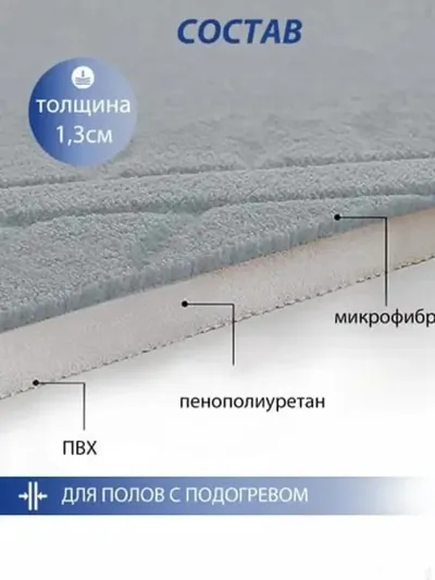 Коврик для ванной для ног — миниатюра 2