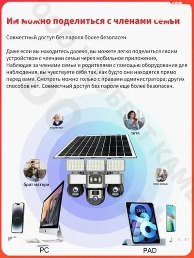 Уличная солнечная камера видеонаблюдения