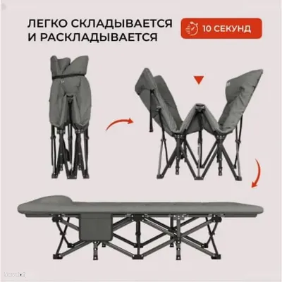 Раскладушка туристическая