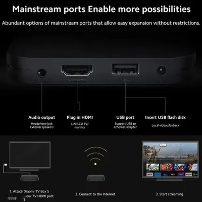 ТВ-приставка Xiaomi Mi Box S 2nd Gen. Global MDZ-28-AA