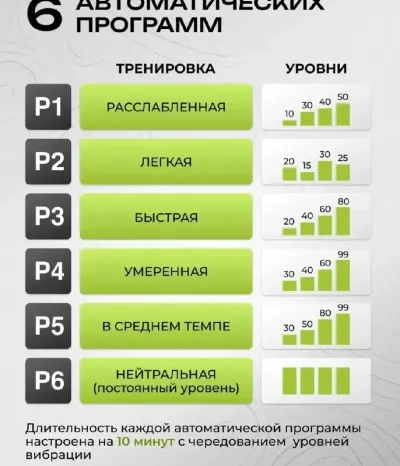 Виброплатформа